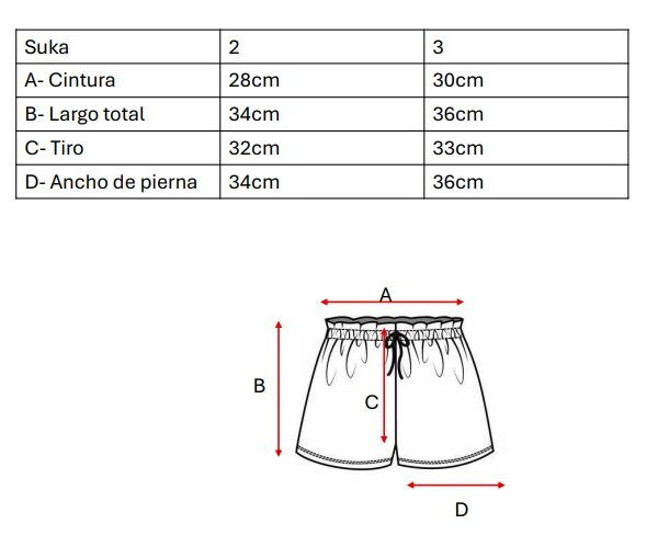 Short Cey Broderie Puffing Flores Suka