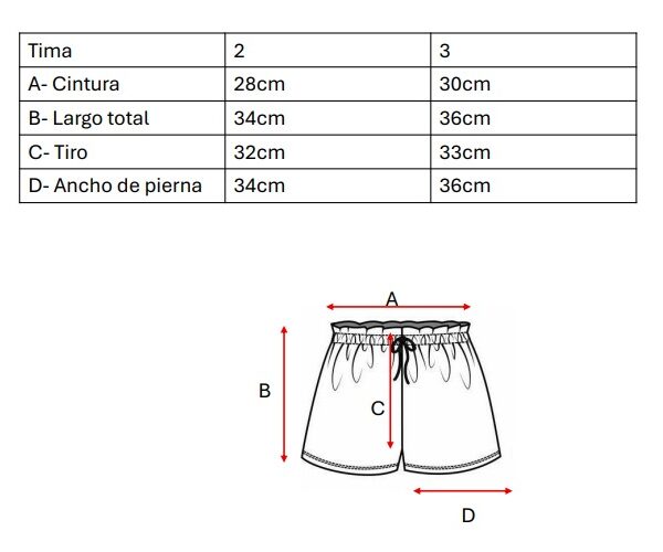 Short Cey Broderie Puffing Ramitas Tima