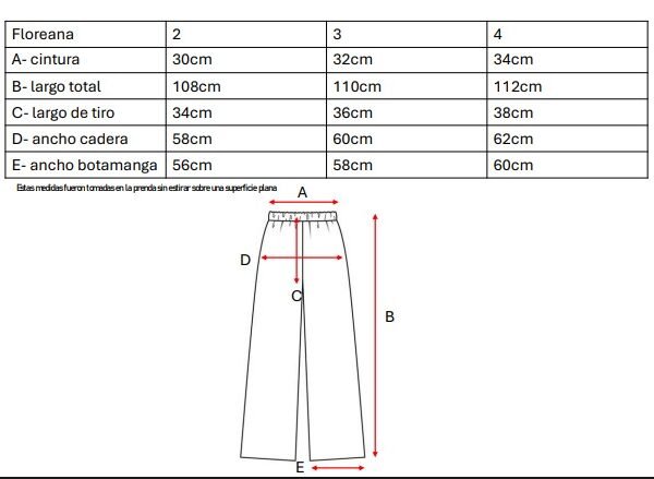Palazzo Cey Puffing Floreana