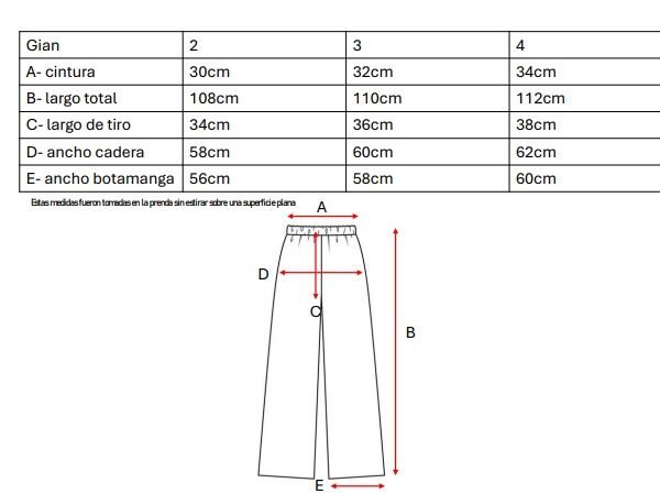 Palazzo Cey Puffing Gian